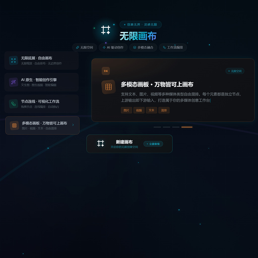 画图海报与商业视觉生成